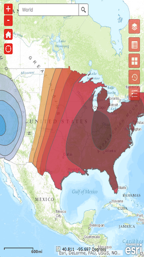 Agriculture Farming Weather