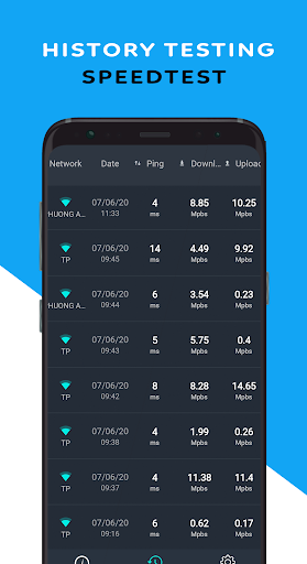 Internet Speed Test - Wifi Speed Test