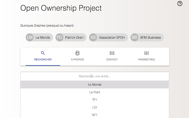 Open Ownership Graph