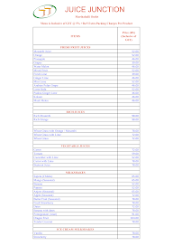 Juice & Ice menu 4