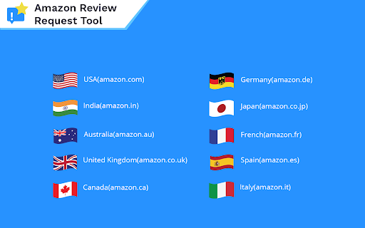 Amazon Review Request Tool