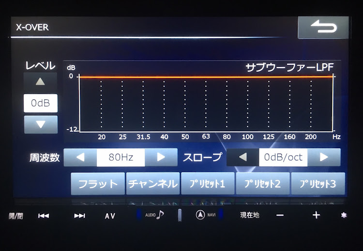 トールカスタムの音響・音響調整・購入予定に関するカスタム事例の投稿画像3枚目