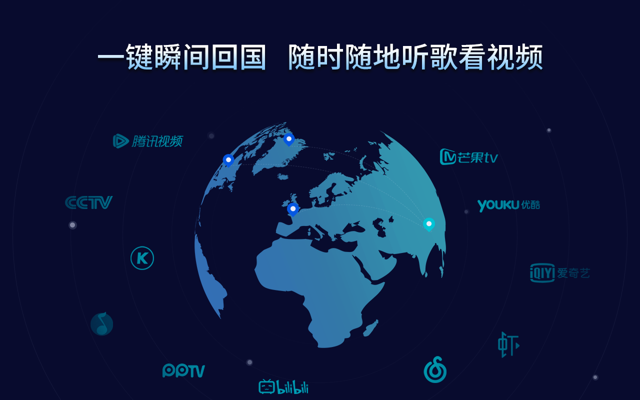 引力initap回国加速器-海外华人翻墙回国解锁B站优酷爱奇艺音视频平台地区限制 Preview image 4