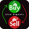 Forex Signals - Daily Buy/Sell icon