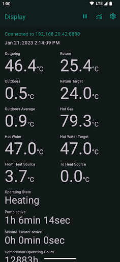 Screenshot Heat Pump Display