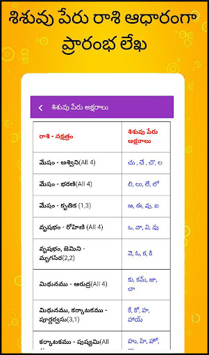 Telugu Calendar 2024 - తెలుగు screenshot #5