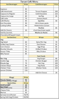 Tarsan Cafe menu 2