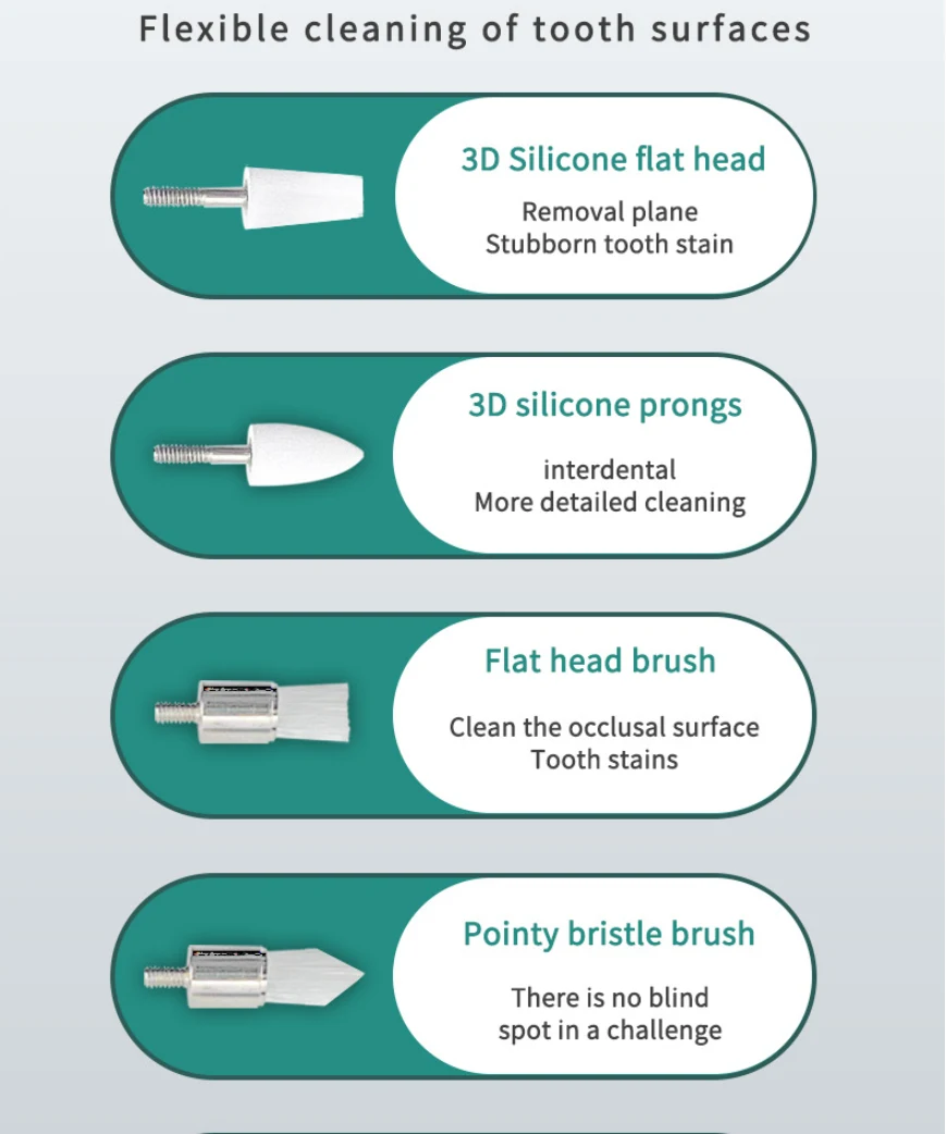 Title 8, Brosse à dents électrique à tête en silicone po...