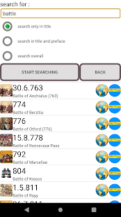 World History Trial(圖5)-速報App