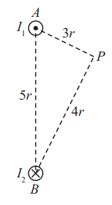 Magnetic field