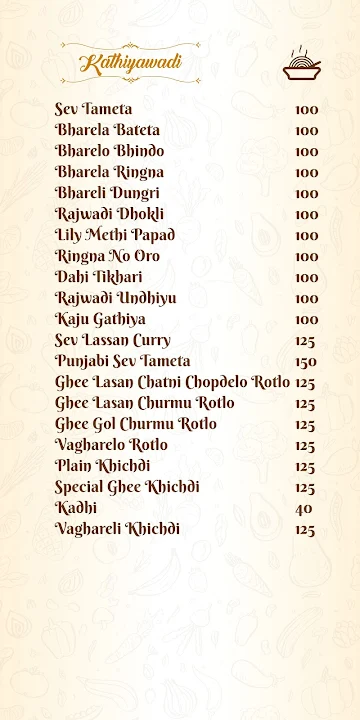 Puranpuri menu 