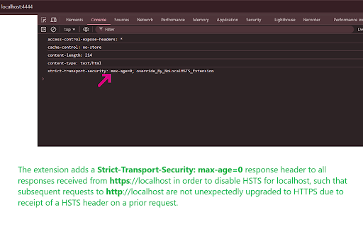 No Local HSTS