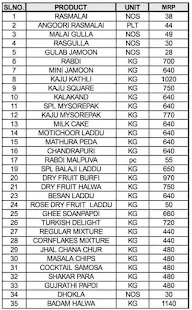 Mishti Sweets and snacks menu 2