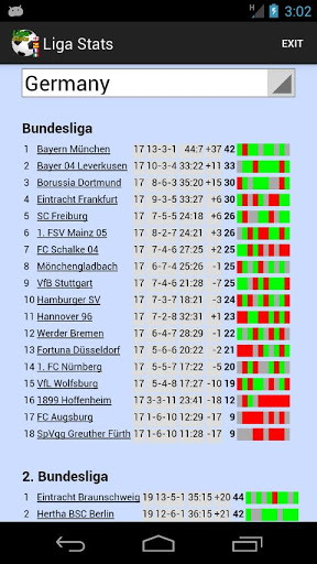 Screenshot Liga Stats