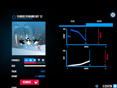 Business Inc. 3D: Realistic Startup Simulator Game Screenshot