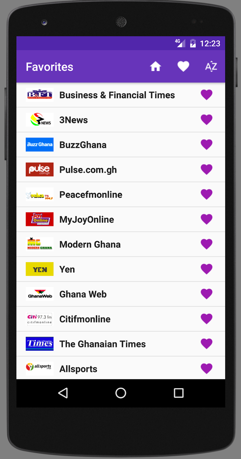 Ghana Newspapers Screen 3