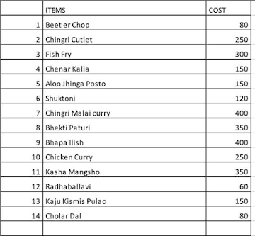 Soul Of Bengal menu 