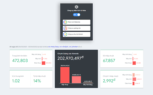 Phân tích từ khóa - Keyword Planner