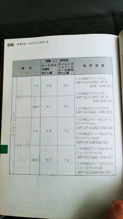 の投稿画像4枚目