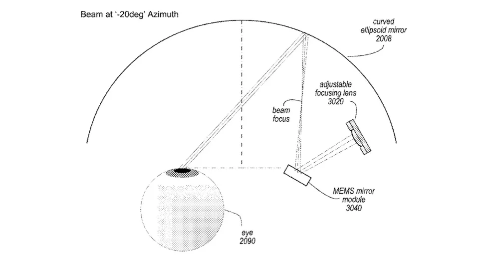 Apple Smart Glasses Features