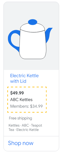 Electric kettle with blue handle and lid. Text displays "Electric Kettle with Lid", "$49.99", "ABC Kettles", and "Members: $34.99" (member price highlighted). Below, "Free shipping" and related categories ("Kettles, ABC, Teapot, Tea, Electric Kettle"). "Shop Now" button at the bottom.