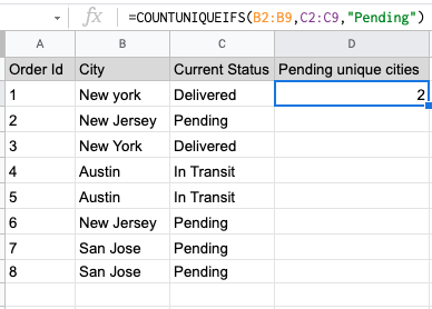 count unique values in google sheets