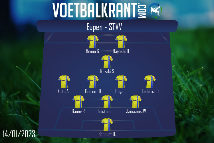 Opstelling STVV | Eupen - STVV (14/01/2023)