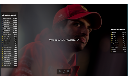 Bwoah! - Your F1 Homepage