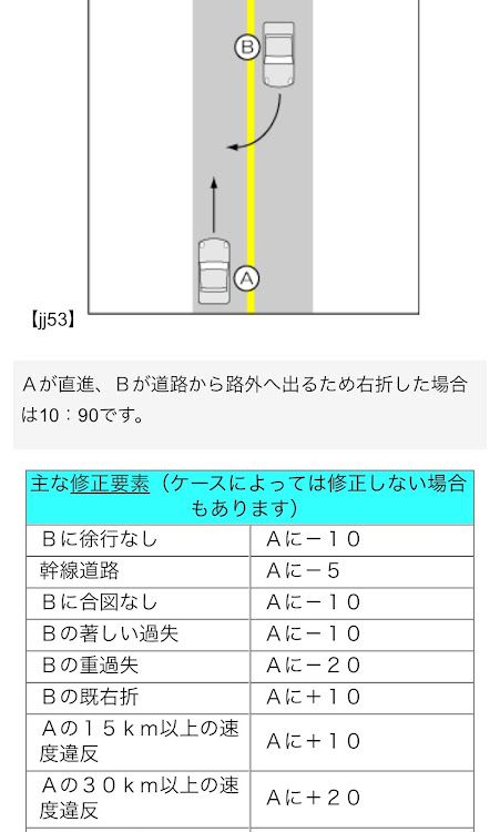 の投稿画像2枚目