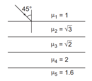 In the figure shown the angle made by the light ray with the normal in the  medium of refractive index sqrt 2 is{60}^{o}{90}^{o}{30}^{o}None of these