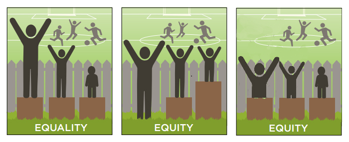 Equity.jpg