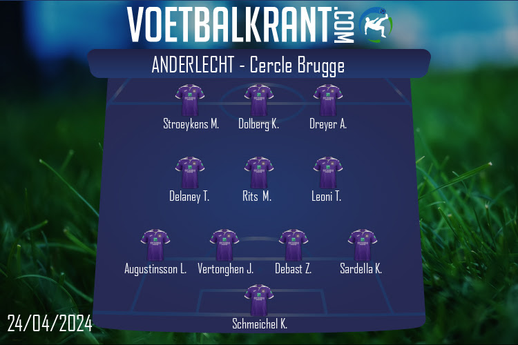 Anderlecht (Anderlecht - Cercle Brugge)