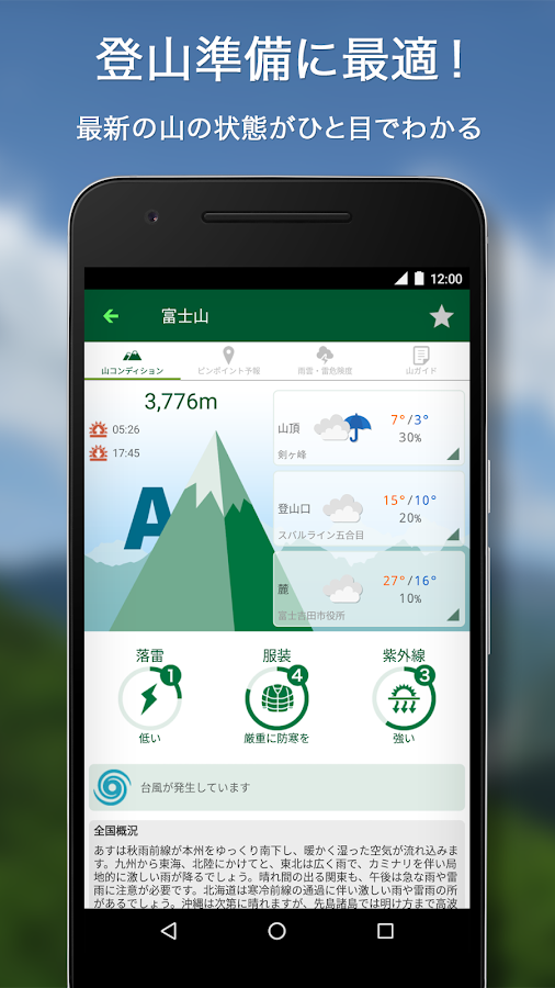 tenki.jp 登山天気