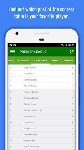 Screenshot Multi League: Soccer/ Football