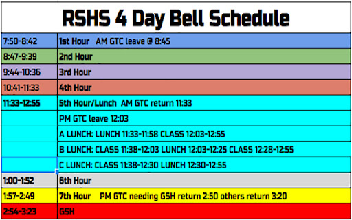 RSHS 4 Day Bell Schedule