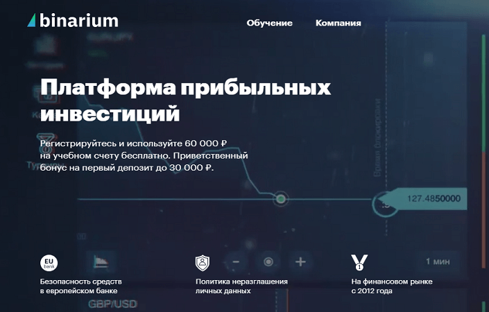 Обзор брокера Binarium и отзывы клиентов