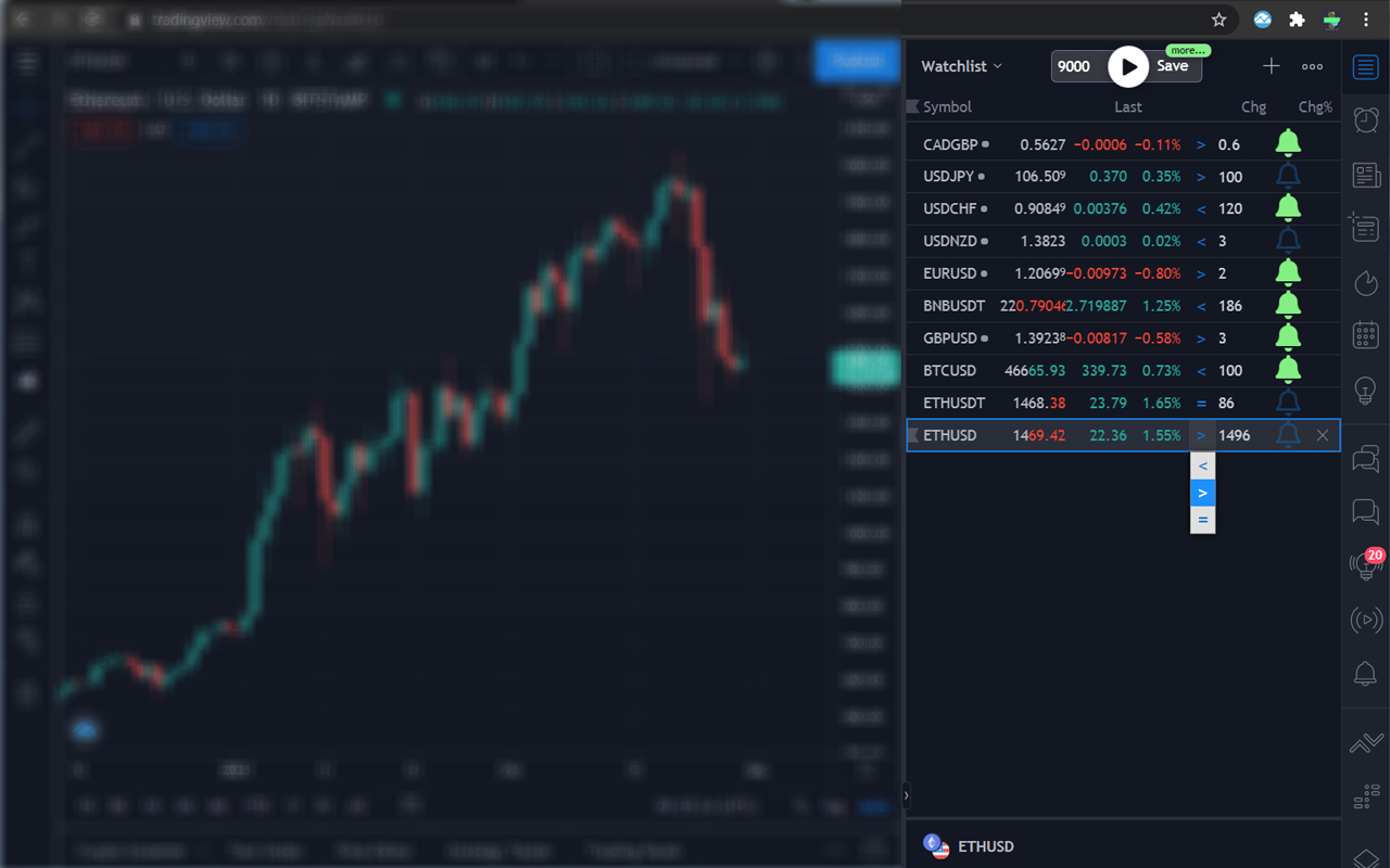 Tradingview Alarm Preview image 1