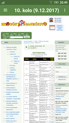 Zkoušky nanečisto - tabule cti