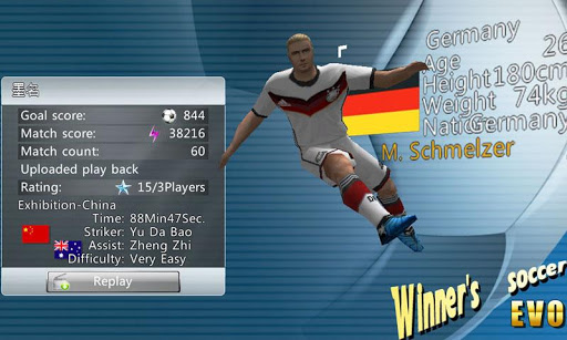 Screenshot Winner Soccer Evolution