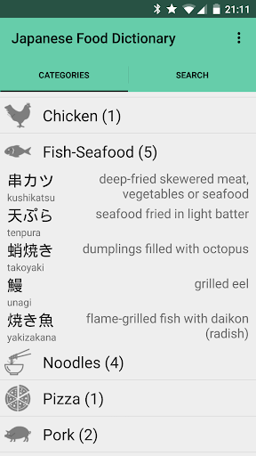 Japanese Food Dictionary