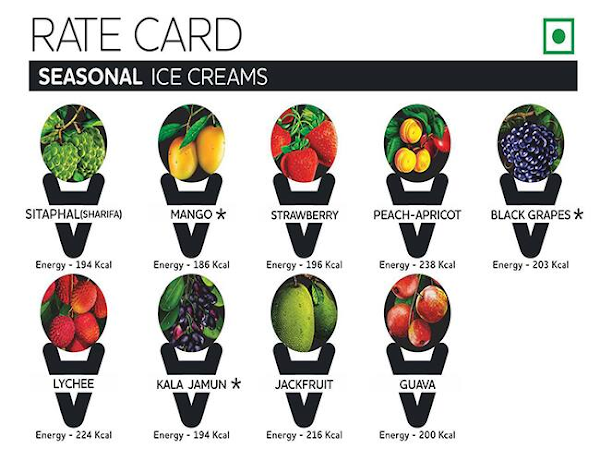 Natural Ice Cream menu 