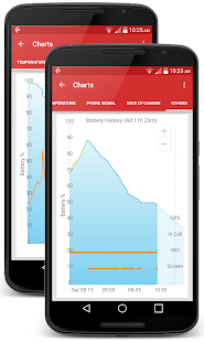   GSam Battery Monitor- screenshot thumbnail   