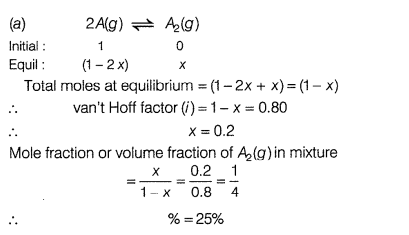 Solution Image