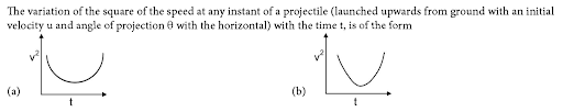 Projectile motion