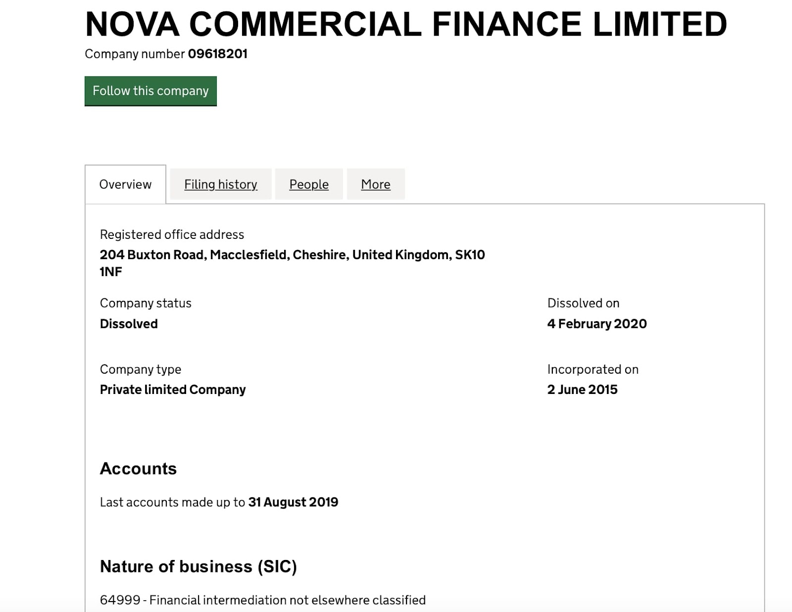 Nova Commercial Finance: отзывы о работе компании в 2022 году