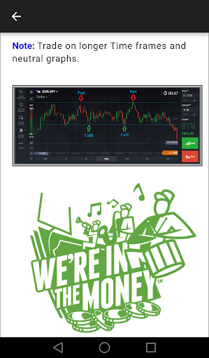 Binary Options Strategy