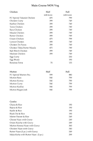 Food Chemistry menu 6