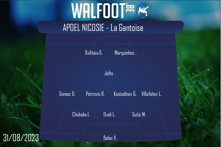 Composition Apoel Nicosie | Apoel Nicosie - La Gantoise (31/08/2023)