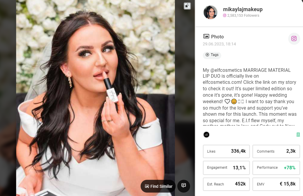 How e.l.f. Cosmetics is using personalization to drive e-commerce sales -  Glossy