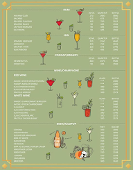 Oriv - Resto, Cafee, Bar menu 4